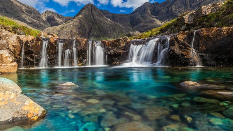 The 7 Most Beautiful Places In The World